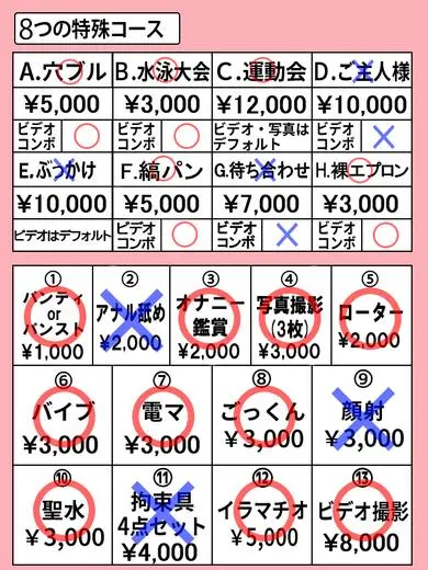 咲々原リン 風俗